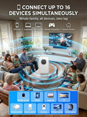 [Global Coverage. Free for Life] Boundless Portable Wi-Fi– 🛡️No SIM. No Contract. No Hidden Costs