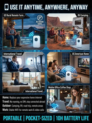 [Global Coverage. Free for Life] Boundless Portable Wi-Fi– 🛡️No SIM. No Contract. No Hidden Costs