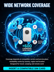 [Global Coverage. Free for Life] Boundless Portable Wi-Fi– 🛡️No SIM. No Contract. No Hidden Costs