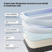 Pet Cooling Mat for Dogs & Cats 🐾  Naturally Cool Ice-Silk Pad • Breathable, Washable & Soft 🌿  For Floors, Sofas & Car Travel • Multiple Sizes • Gradient Colours ☀️🐶🐱