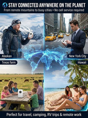 [Global Coverage. Free for Life] Boundless Portable Wi-Fi– 🛡️No SIM. No Contract. No Hidden Costs