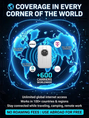 [Global Coverage. Free for Life] Boundless Portable Wi-Fi– 🛡️No SIM. No Contract. No Hidden Costs