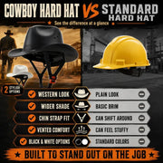 💯 Western Cowboy Hard Hat. Vented Wide Brim Safety Helmet for Construction & Ranch Workers