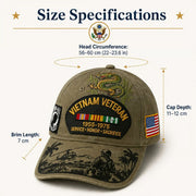 🎖️ - Vietnam Veteran Tribute Cap