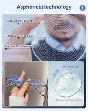 🔥Buy 1 Get 1 Free (2 pairs) – 【Co-Created by Designers】Gypsophila Smart Zoom and Color-Changing Reading Glasses 5 Reviews