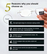 🔥Buy 1 Get 1 Free (2 pairs) – 【Co-Created by Designers】Gypsophila Smart Zoom and Color-Changing Reading Glasses 5 Reviews