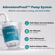 KoalaGear™ Portable Shower Kit